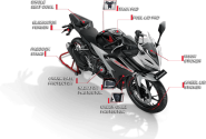 Daftar Harga Aksesori Resmi All New honda CBR150R